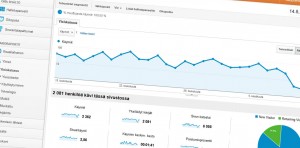 Google Analytics Statistiikka